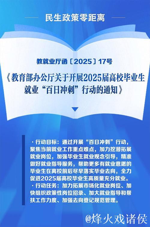 民生政策 落地有声|加力冲刺!多管齐下促进高校毕业生高质量充分就业 民生政策 落地有声|加力冲刺!多管齐下促进高校毕业生高质量充分就业