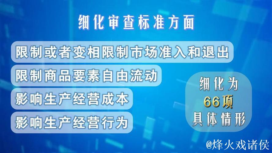 经济政策一线微观察丨保障公平竞争 激发民营企业发展活力 经济政策一线微观察丨保障公平竞争 激发民营企业发展活力