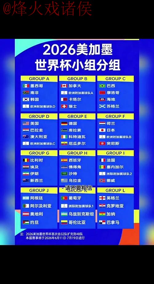 全面解读2026世界杯外围赛安全全站策略