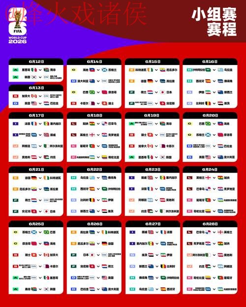 2026世界杯比分注册攻略与最佳实践